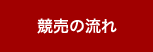 競売の流れ